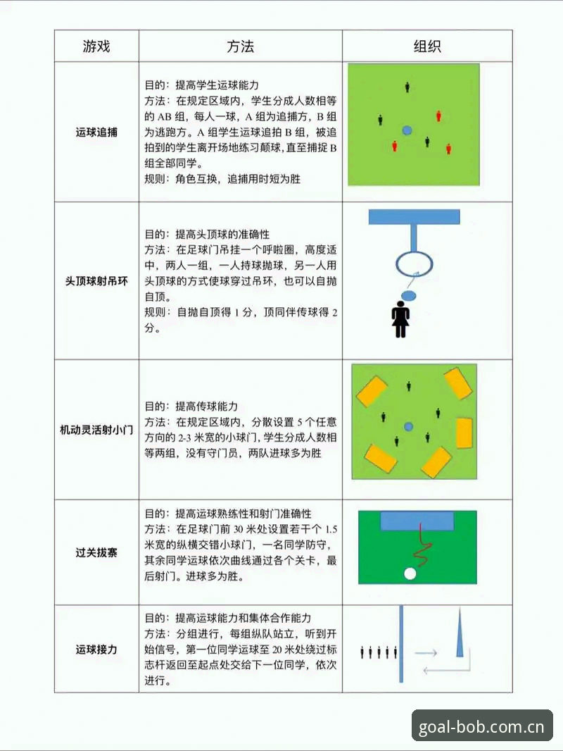 BOB体育APP下载中国 bob体育足球平台从入门到精通:从比分数据到v2.0.5版APP的实操教程